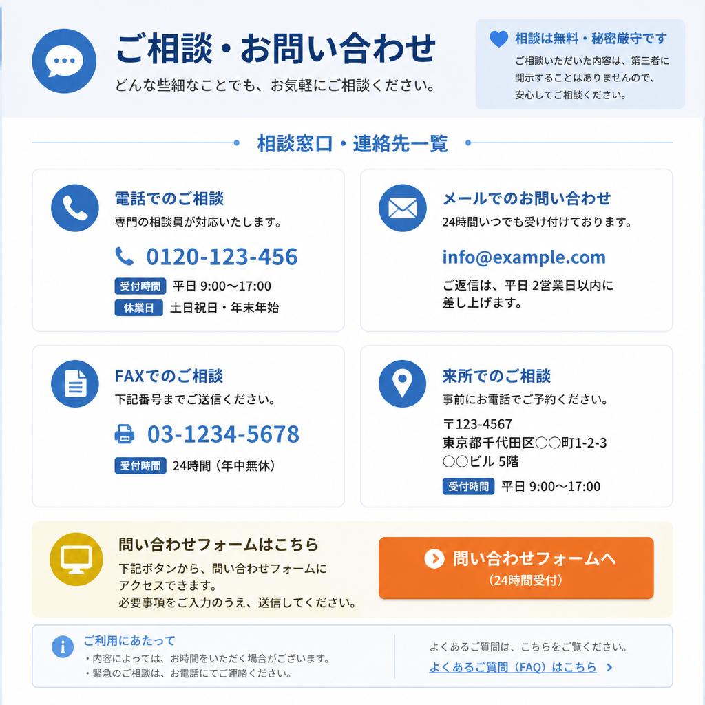7. お問い合わせ・ご相談