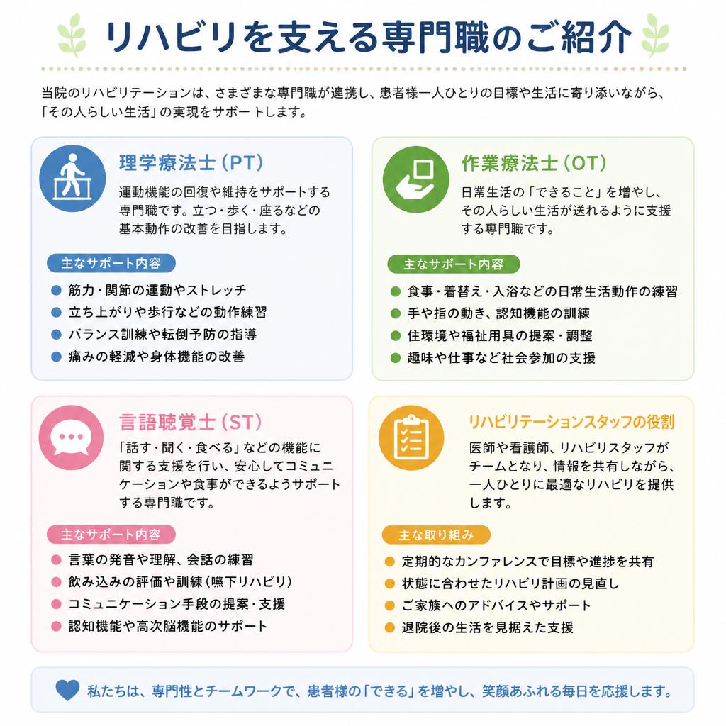 専門家からのサポート