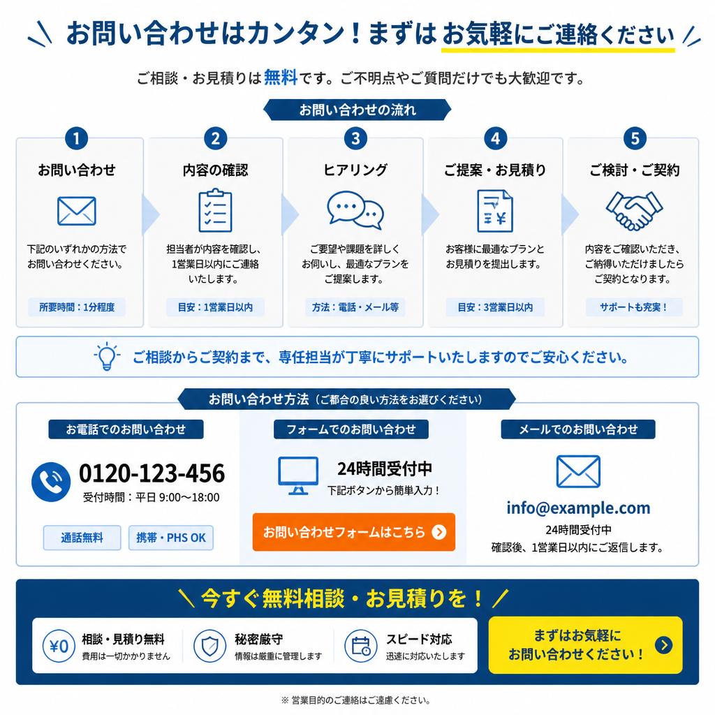 今すぐご相談を！