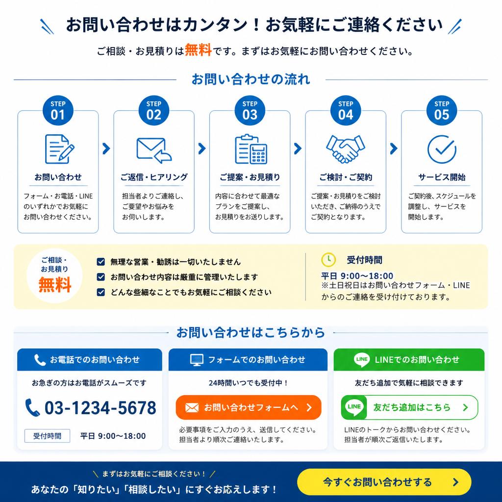 今すぐご相談を！