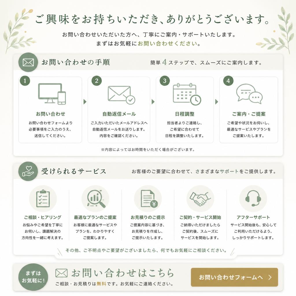 まずはお気軽にお問い合わせを